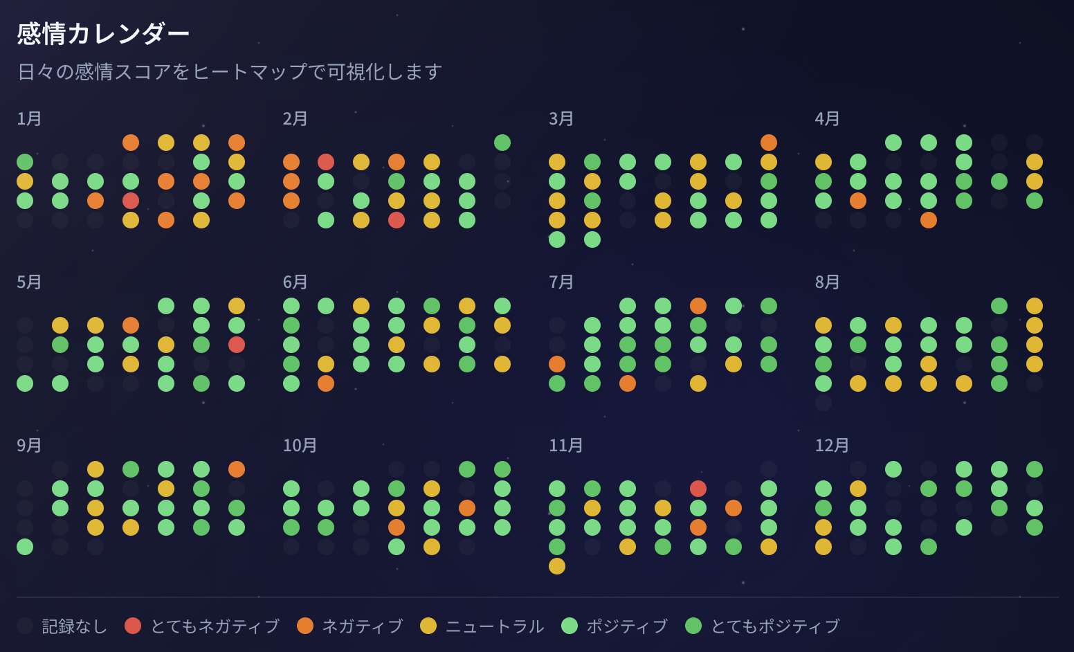 感情カレンダー